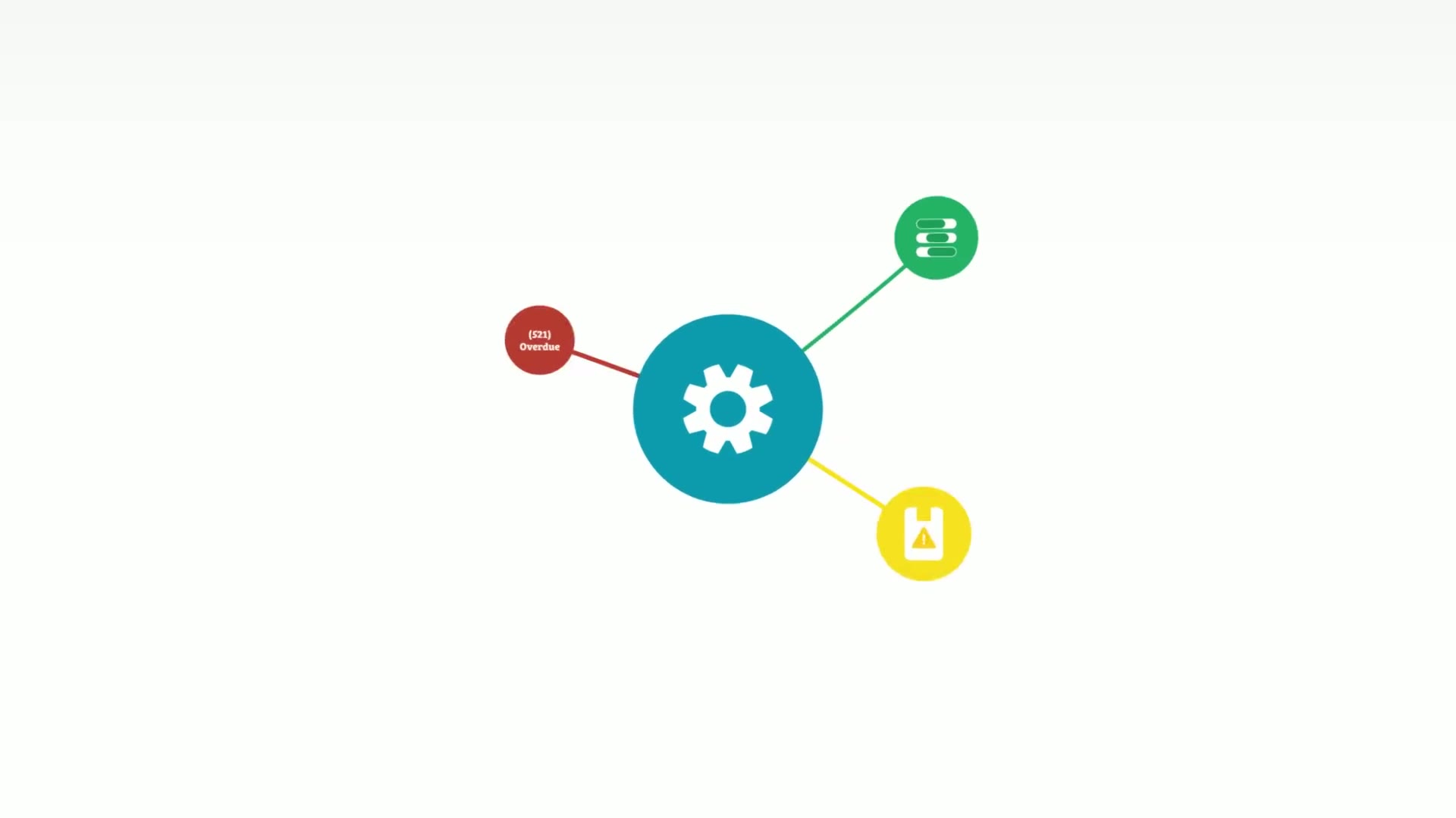 TOPdesk Explainer for TOPdesk